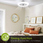 Ceiling fan with lighting 80W with remote control