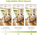 Ceiling fan with lighting 80W with remote control
