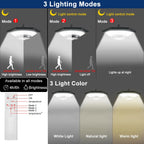 228 LED Solar Ceiling Light | 360° Light Angle | With Remote Control & Motion Sensor | 4400mAh Battery