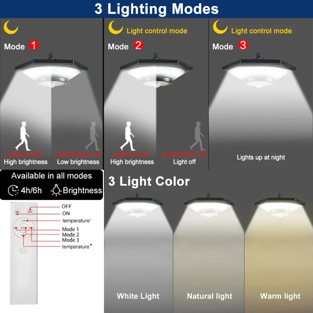 228 LED Solar Ceiling Light | 360° Light Angle | With Remote Control & Motion Sensor | 4400mAh Battery