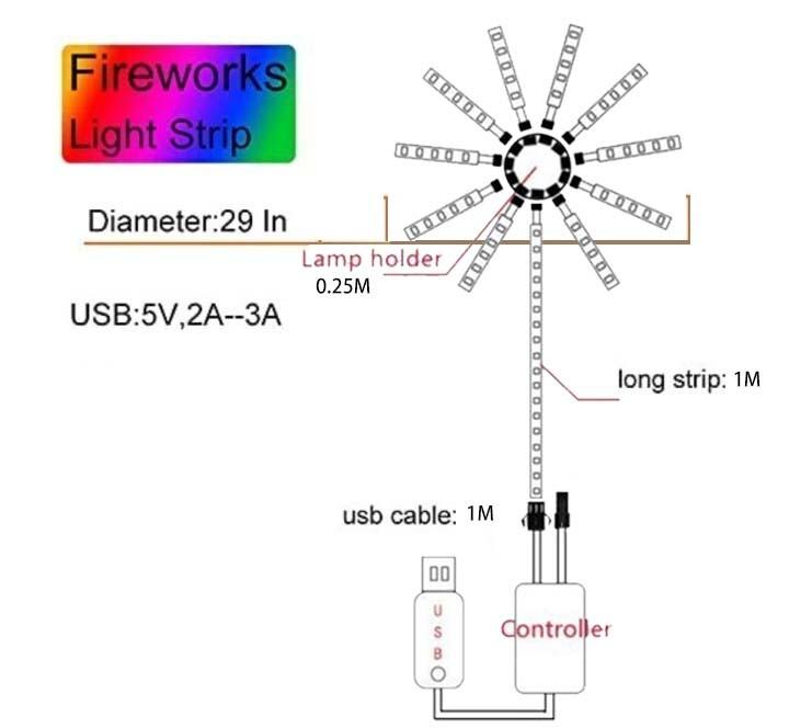 Firework LED lights
