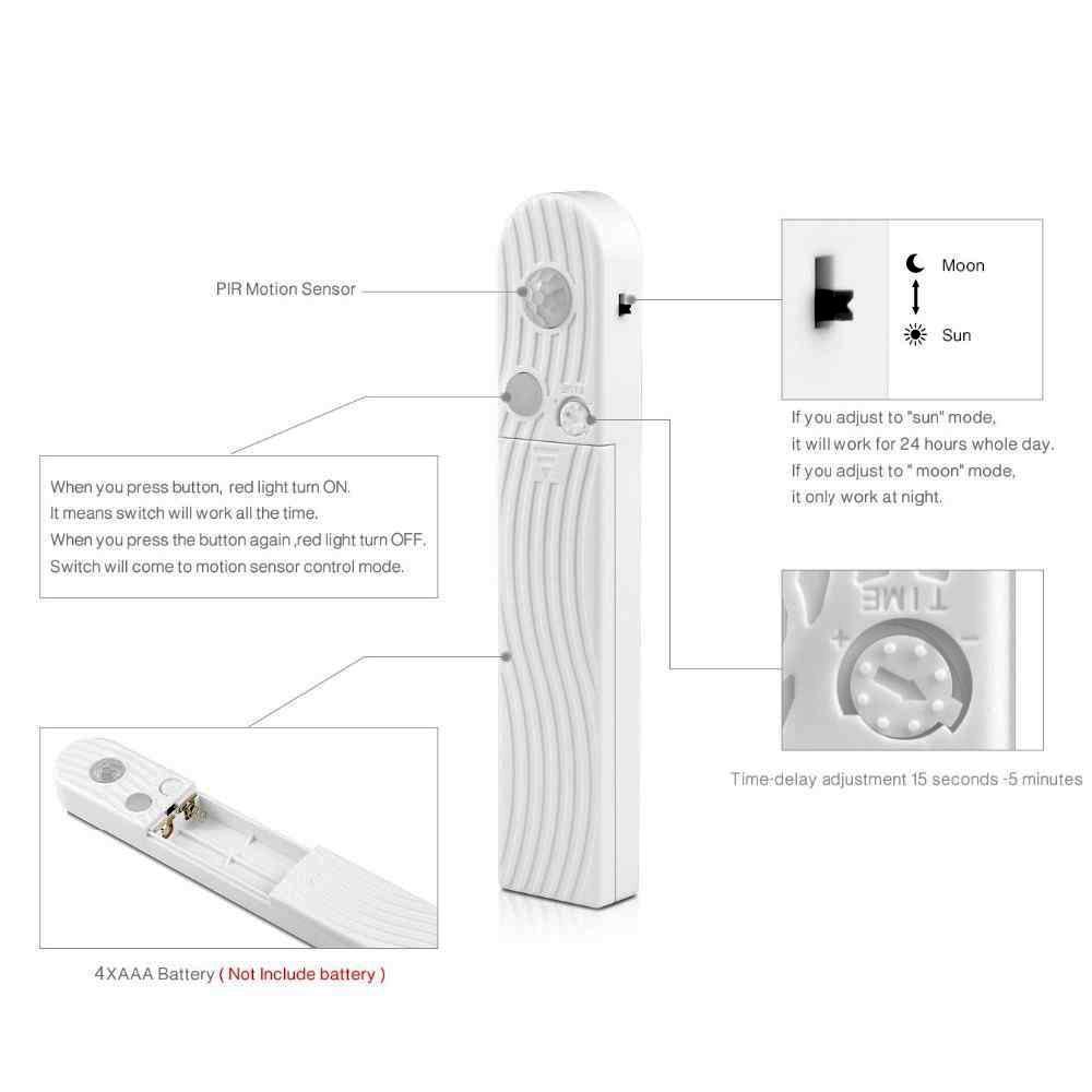 Motion sensor LED strip light